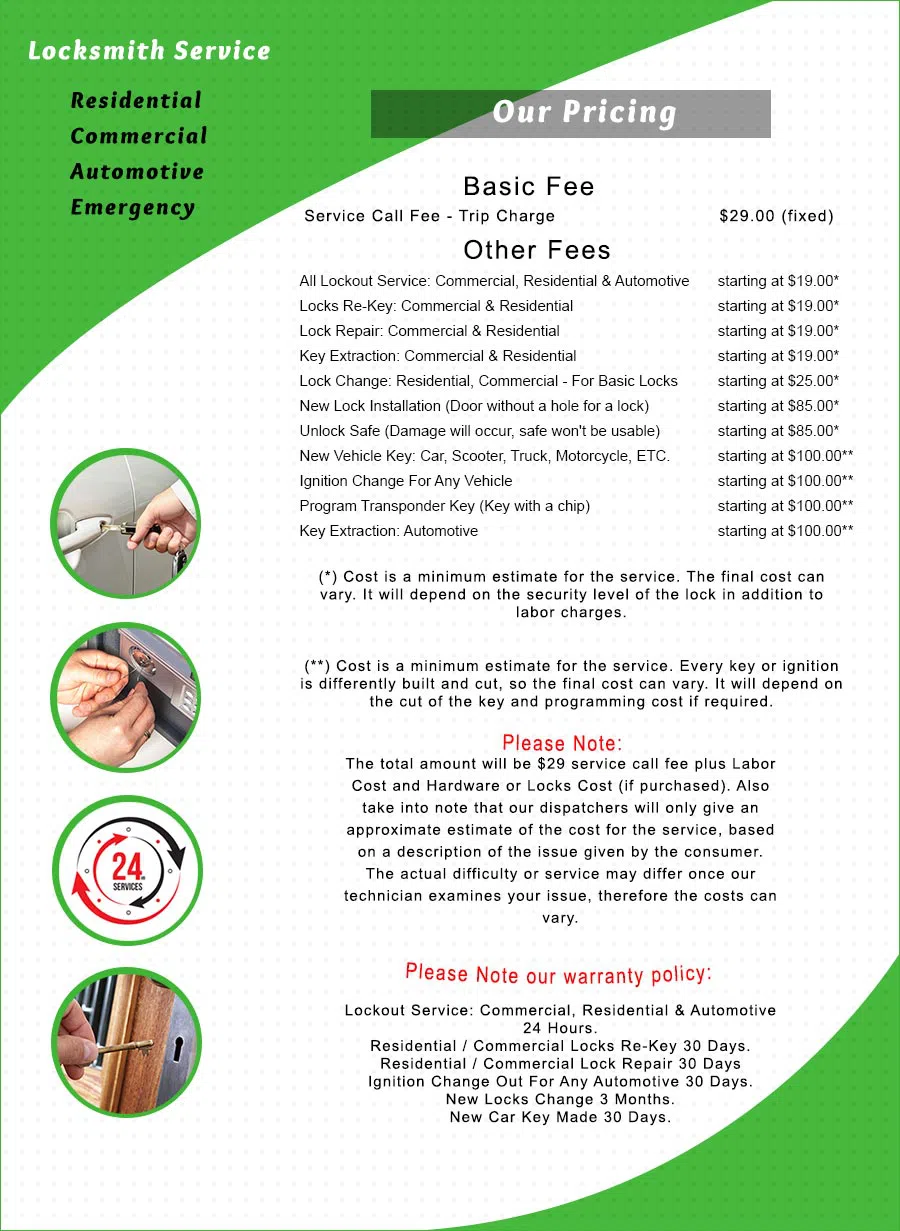 Alexandria Expert Locksmith, Alexandria, VA 703-995-9951